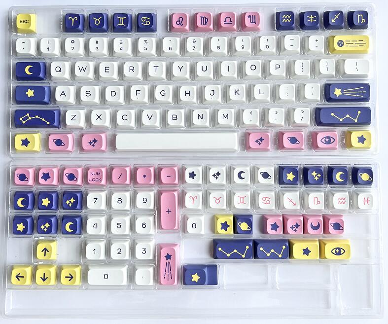Magician Constellation Keycap