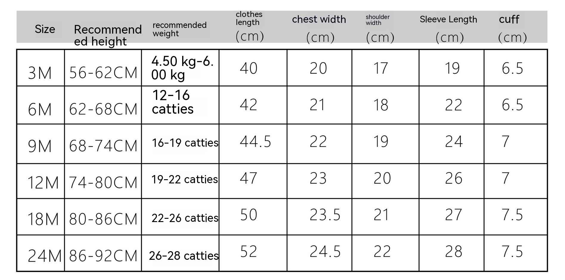 Baby Jumpsuit Solid Color Heat Transfer Patch