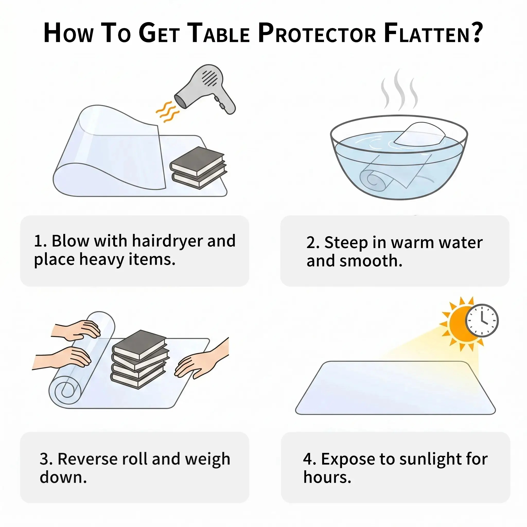 Clear Table Protector Mat -1.5mm Thickness Waterproof Heavy Duty PVC Table Cover For Dining Table & Kitchen